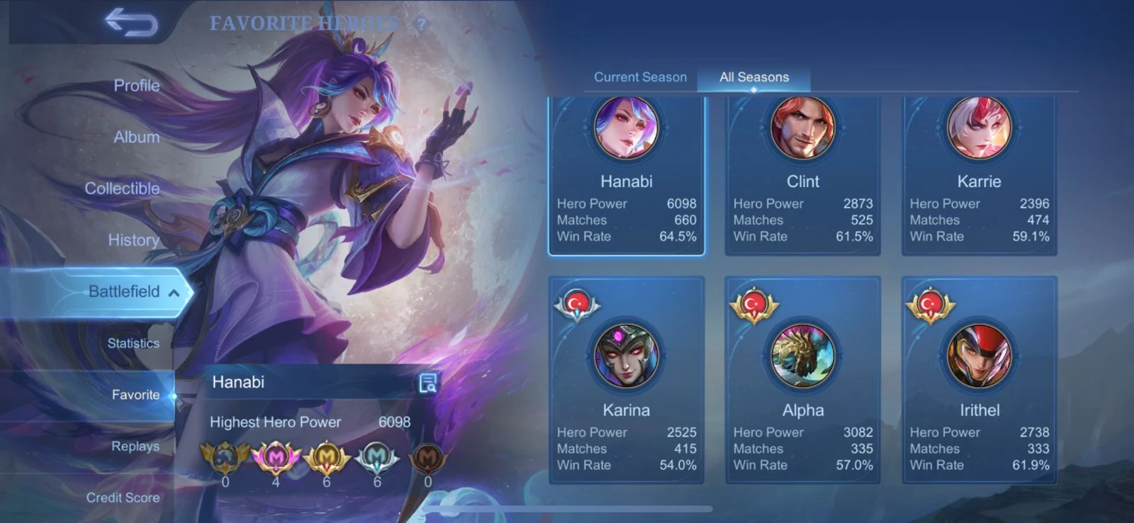 Mobile legend akun